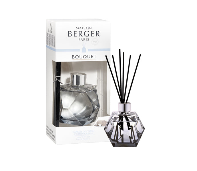 Bouquet and Reed Diffuser Refills